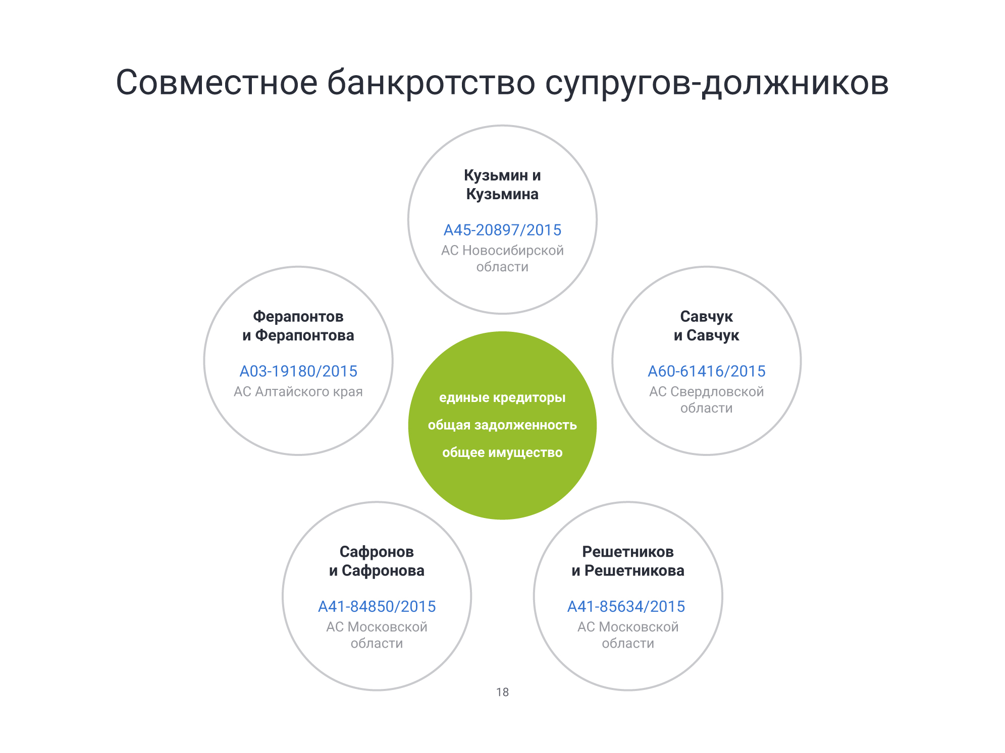 Банкротство супругов.jpg