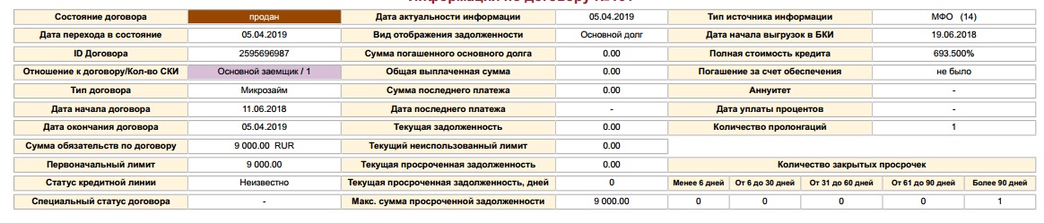 Эквифакс_продан.jpg
