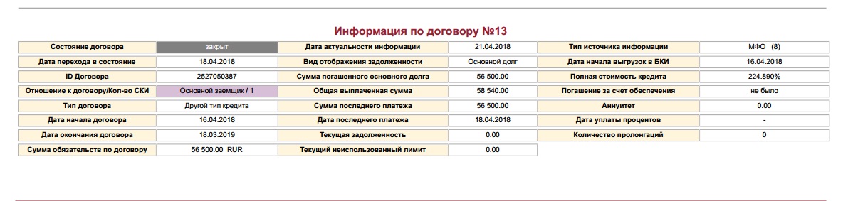 Эквифакс_закрыт.jpg
