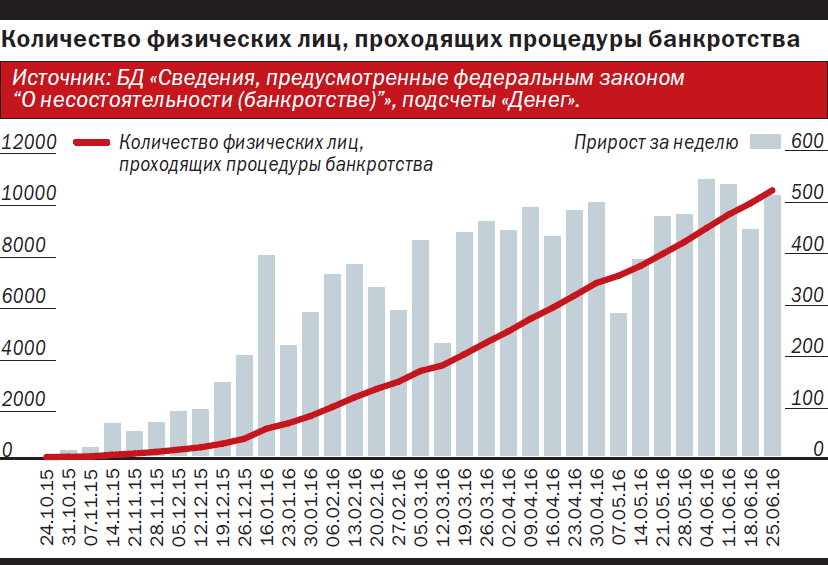 Статистика.png