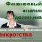 Финансовый Анализ