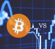 биткоин