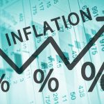 инфляция