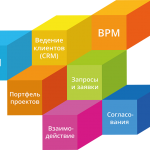 Comindware: инновационное ПО для оптимизации бизнеса