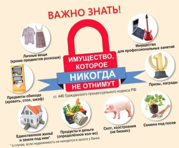 имущество которое никогда не отнимут