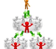 Достоинства сетевого маркетинга