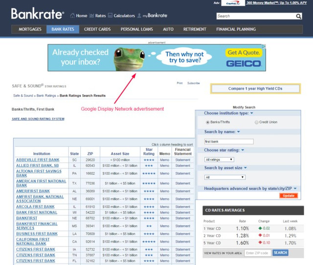 kontekstnaya-reklama-finansovyh-uslug-1