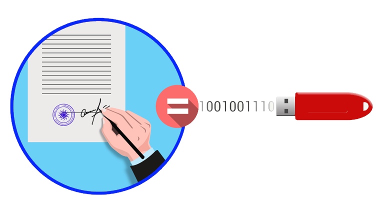 Что такое ЭЦП