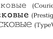 Роль брусковых шрифтов в современном дизайне
